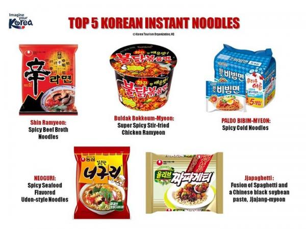 手信清單！ 韓國票選5大人氣最強即食麵